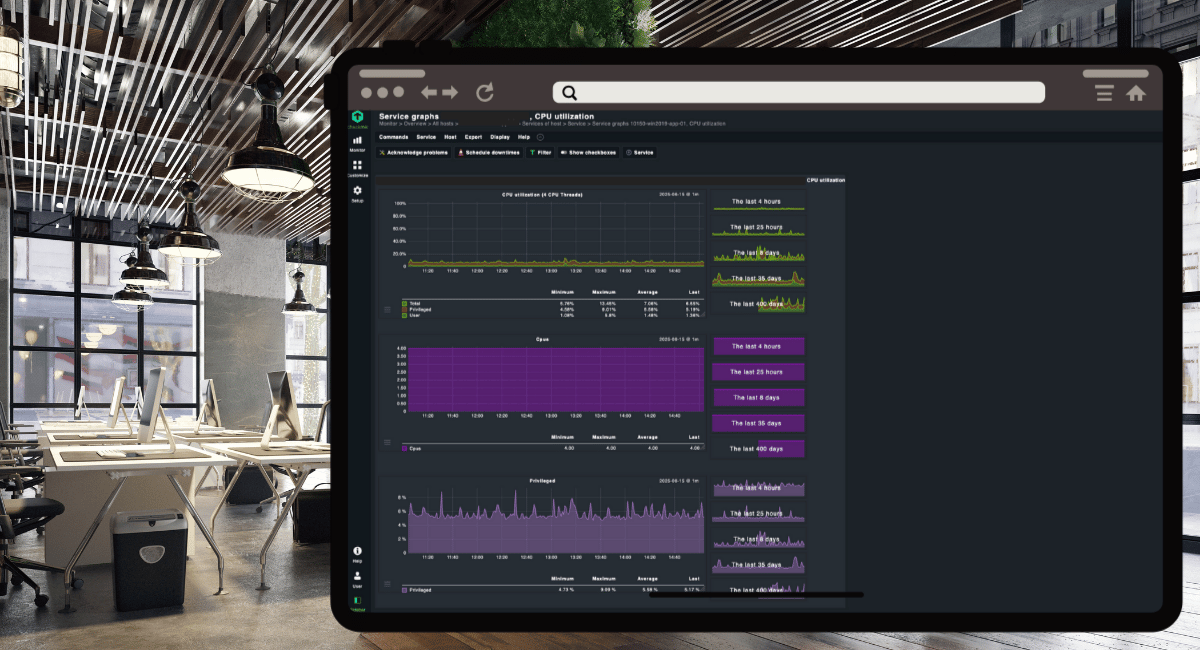 it-monitoring