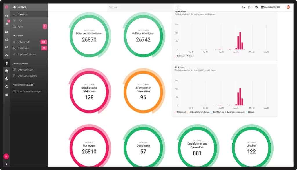 Endpoint-3-1024×587 Endpoint-3-1024x587