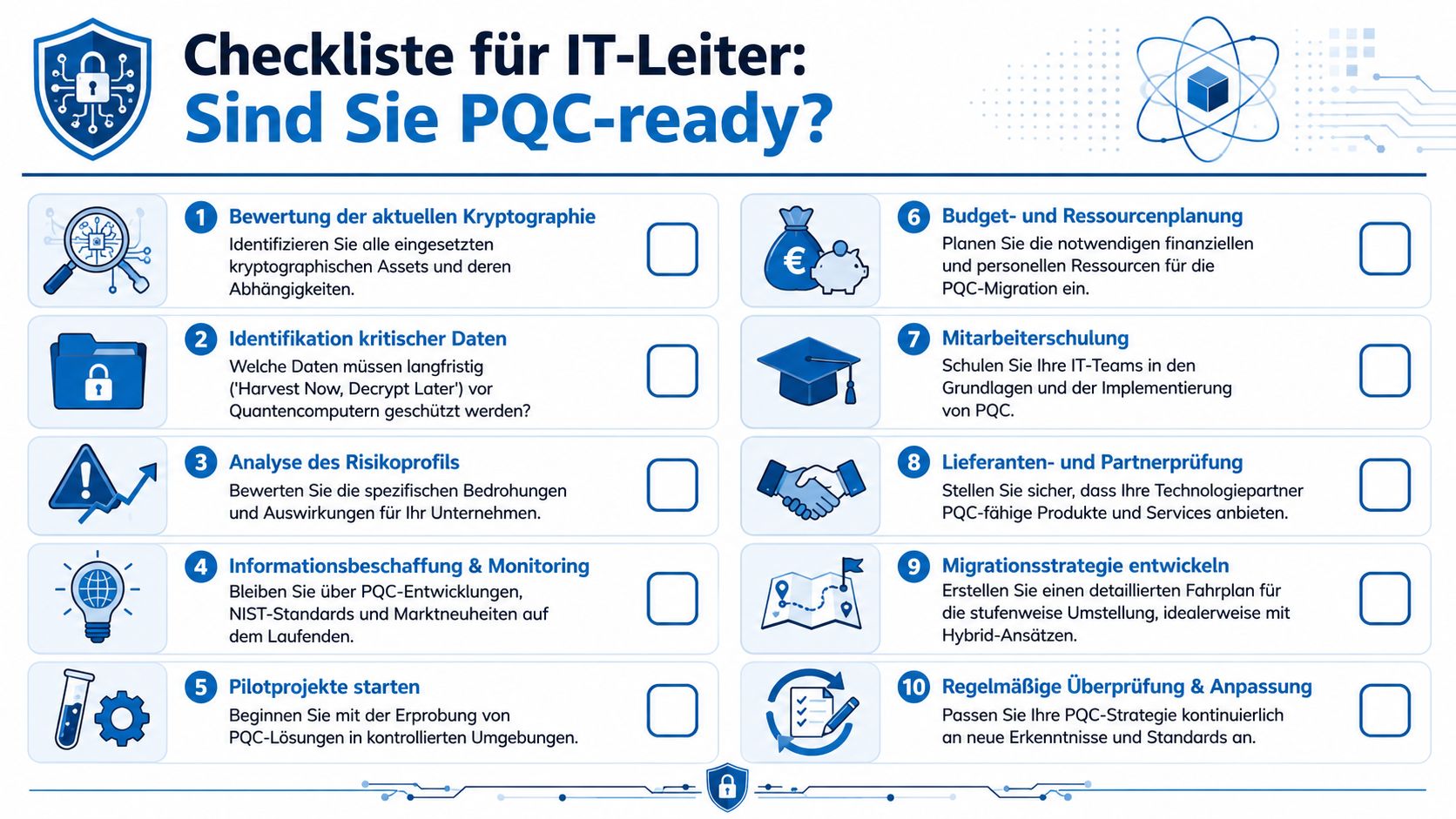 Eine Checkliste für IT-Leiter zur Vorbereitung auf post-quantenkryptographische Sicherheitsstandards in modernen Unternehmensumgebungen.